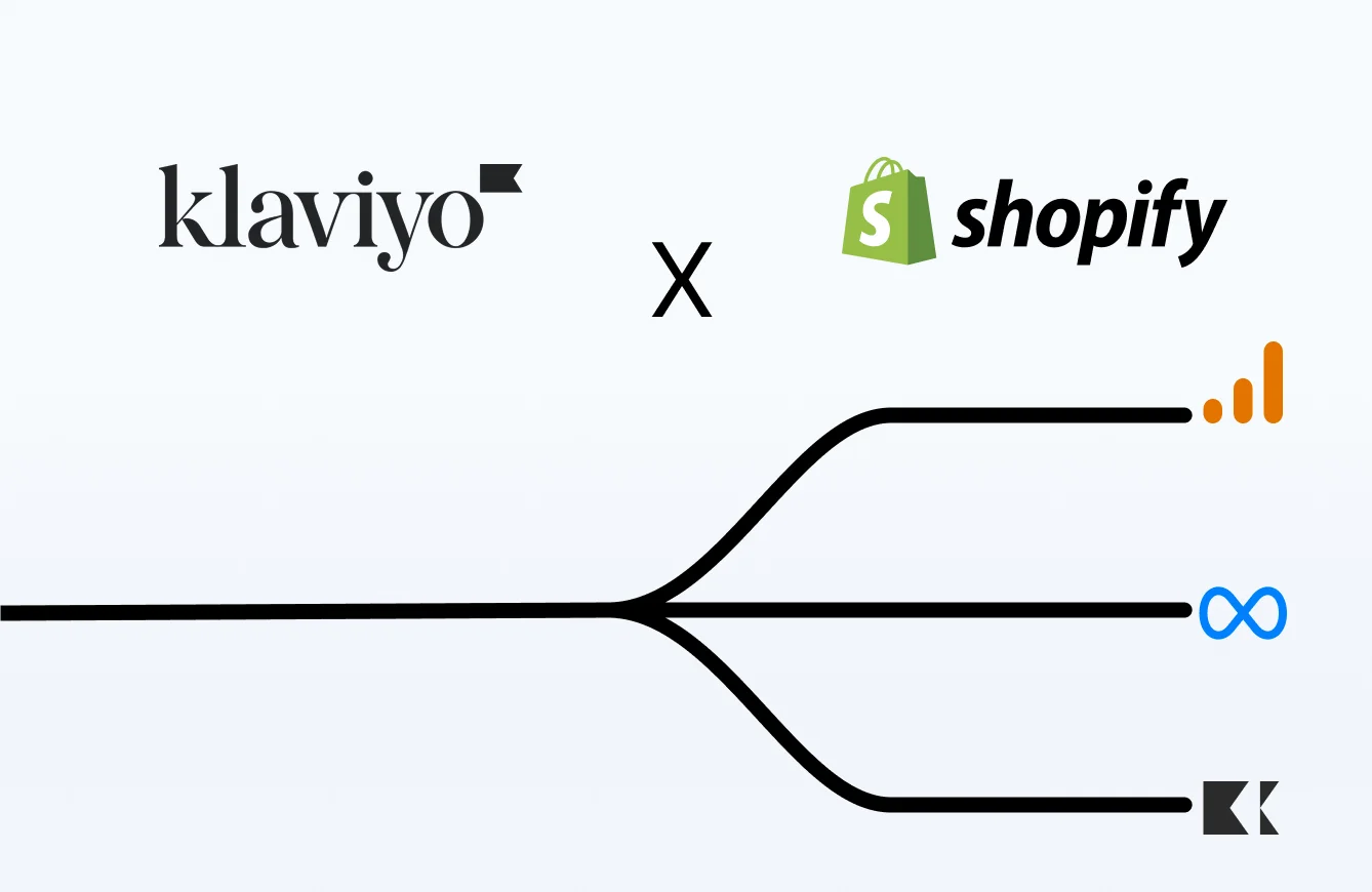 Diagram of a unified analytics dispatcher fanning one tracking call out to Firebase, Klaviyo, and Google Ads adapters